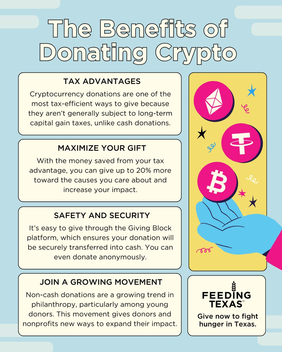 You can maximize your impact by donating cryptocurrencies like #Bitcoin to the causes you care about. When you give #crypto to Feeding Texas, you're joining the fight to end hunger in Texas and taking advantage of a new, tax-efficient way to give. Give at feedingtexas.org/donate-with-cr…