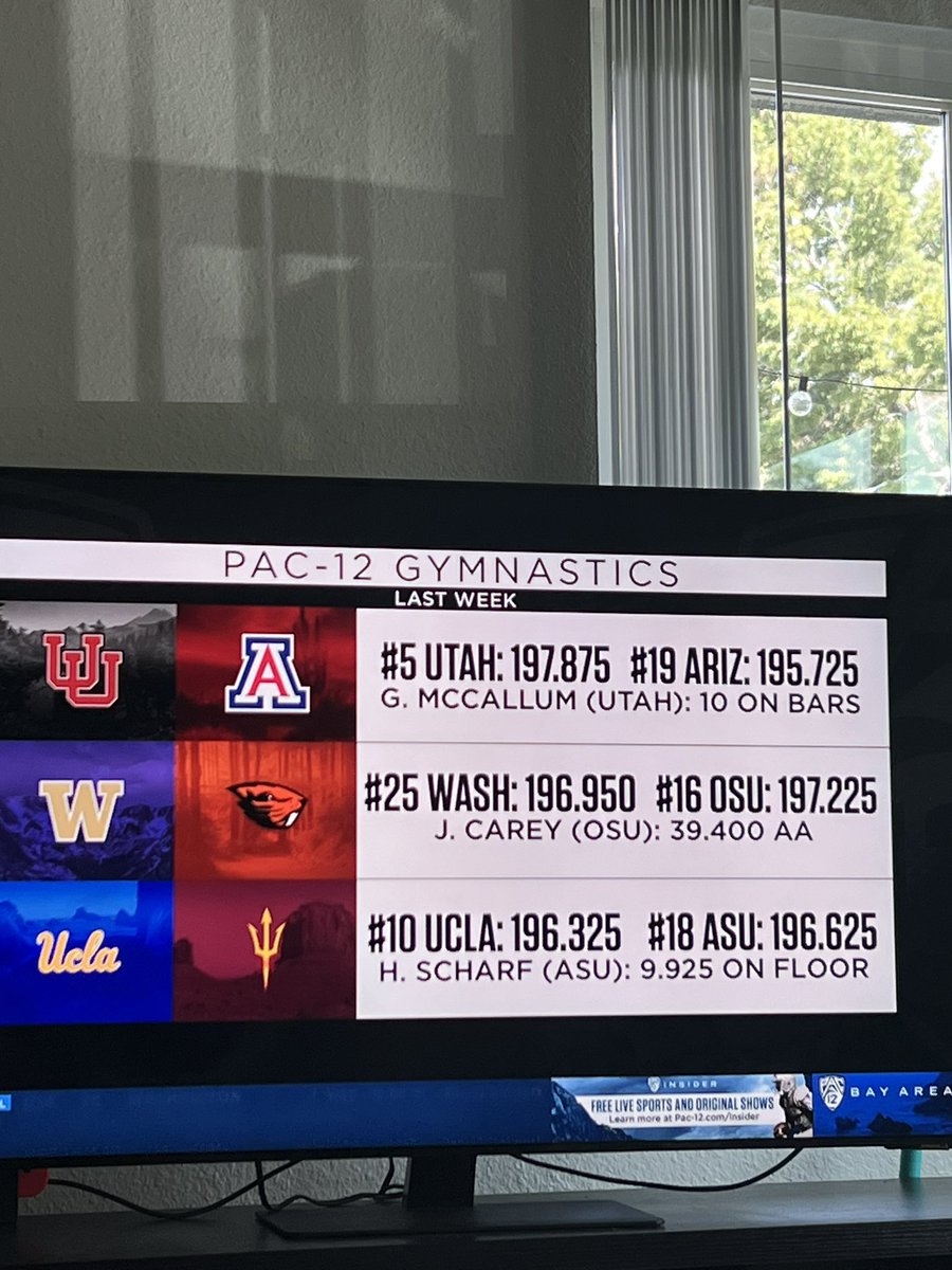 bendover4uw's tweet photo. SKYLAR LITERALLY WON THE MEET. WHY IS HER ALL AROUND NOT UP. no im mad https://t.co/jvQqFfKTAR