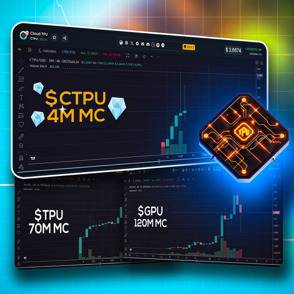 CryptoAIGirl's tweet photo. "The key differentiator between $CTPU and these two other projects is the fact that our utility is not just a concept & narrative —it's live and fully functional for users to purchase.
Moreover, we provide comprehensive tutorial videos that guide users through the entire process, both before and after purchase, ensuring a seamless experience from start to finish. "
https://t.co/va753bgxHh
@Cloud_TPU #CTPU $TPU #TPU #GPU $GPU #AI #DePIN #ETH