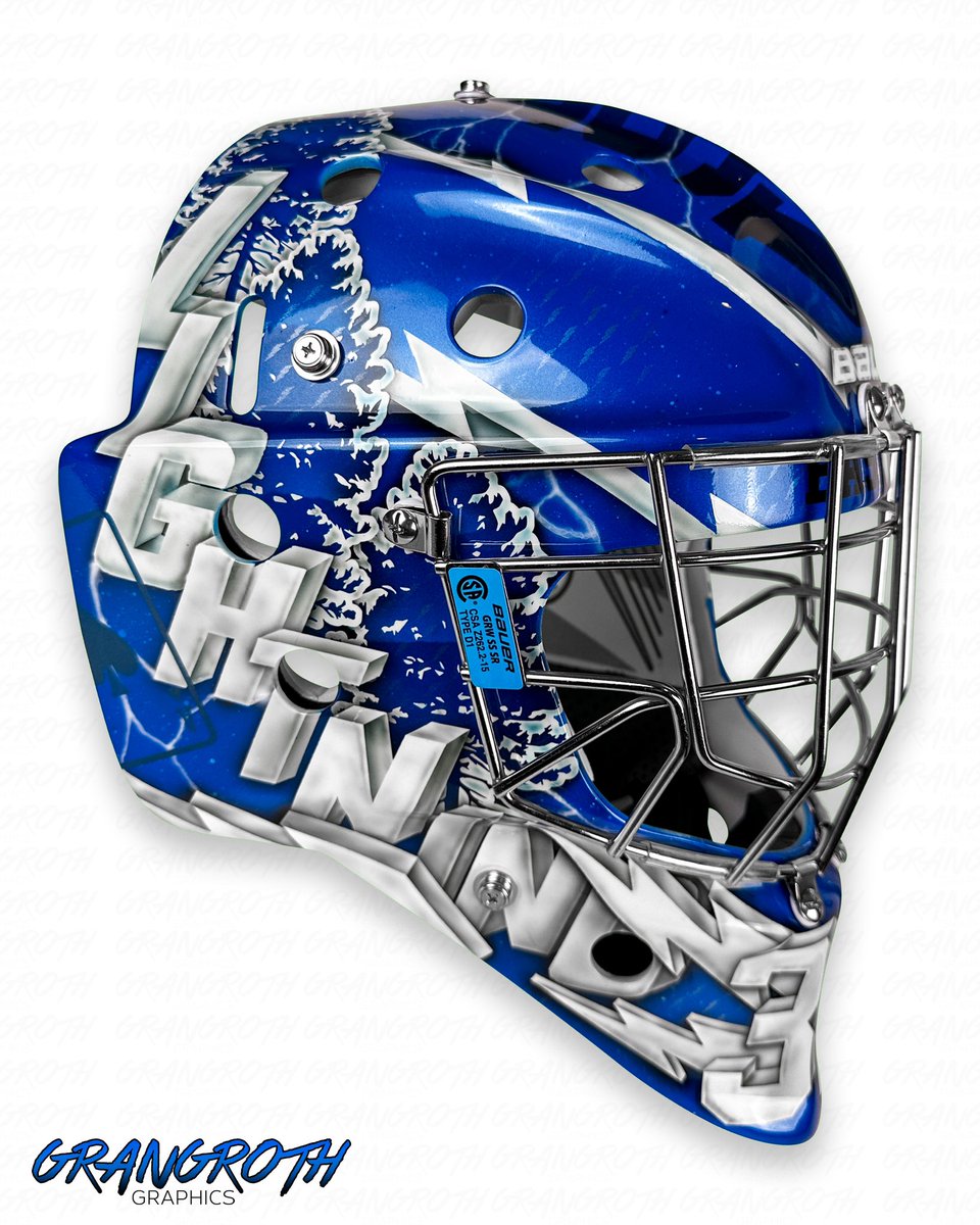 Grangroth Graphics tweet media