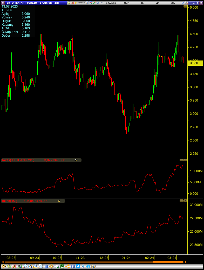 LePetitInvestor tweet picture