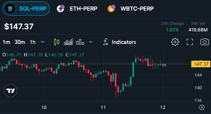 SolanaFloor tweet media