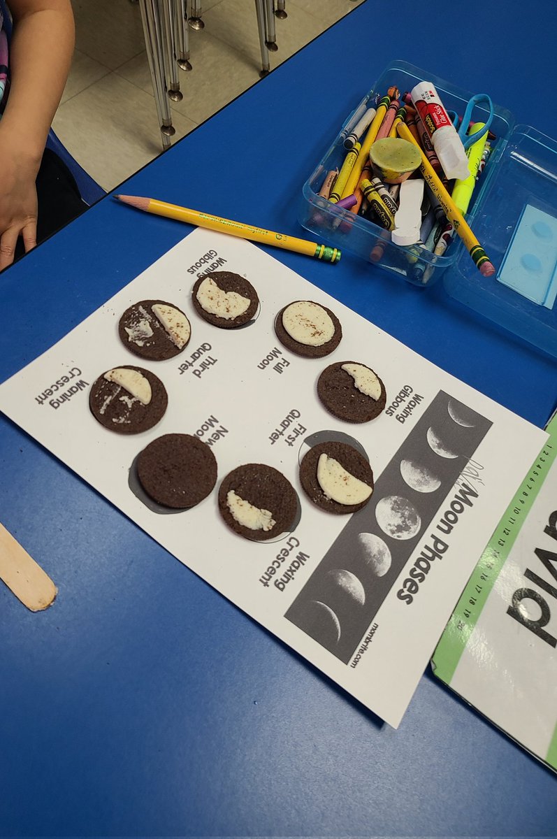 Learning about the moon in kindergarten today using oreos.