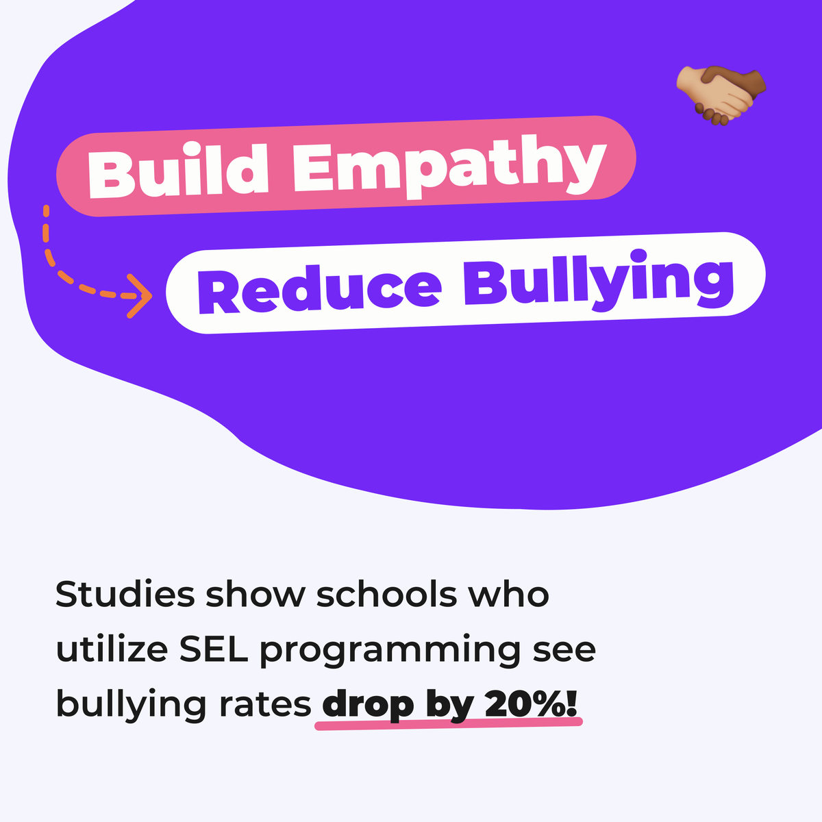 GoSuperNoodle's tweet photo. Studies show when students grow their #EmotionalLiteracy by learning to understand &amp; care about others' feelings, bullying rates drop by 20% and disciplinary issues decrease by 21%. Ready to nurture a generation of compassionate leaders? Shoot us a DM today! 🌻💛 https://t.co/hW5o319czb