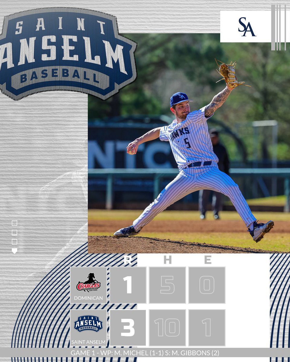 Scores from Sunday’s doubleheader sweep of Dominican in North Carolina!🔥⚾️

RECAP: saintanselmhawks.com/news/2024/3/10…

#HawksSoarHigher