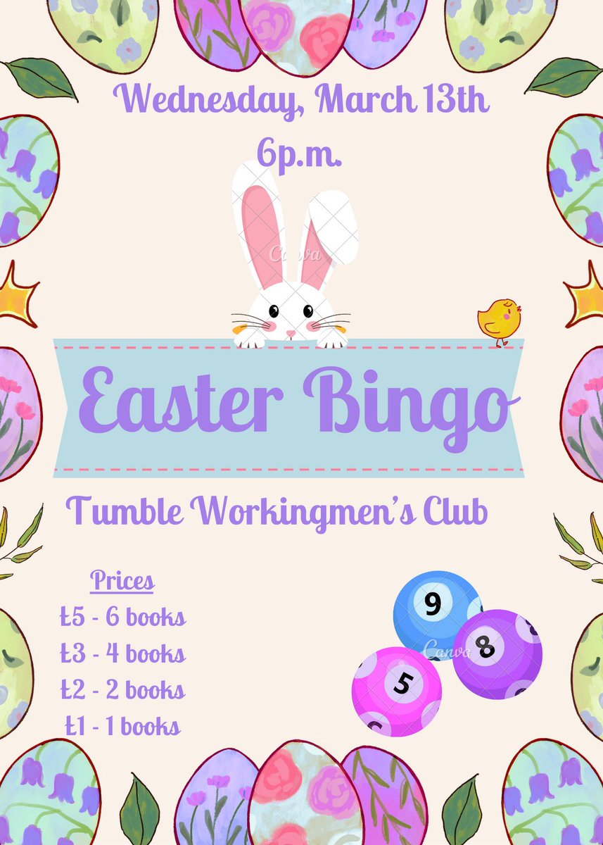 Nos Fercher yn Workies, Y Tymbl. Dewch yn llu. 🎉🐣💐🍫🔢👀