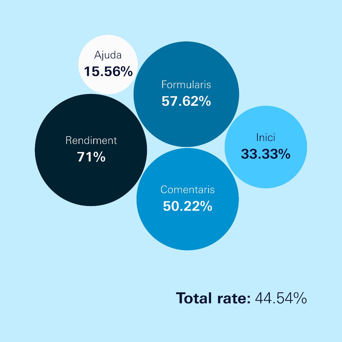 Mortensen tweet media