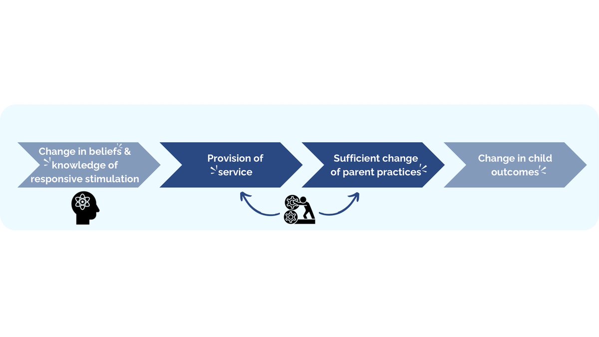 Tanya Smith-Sreen tweet media