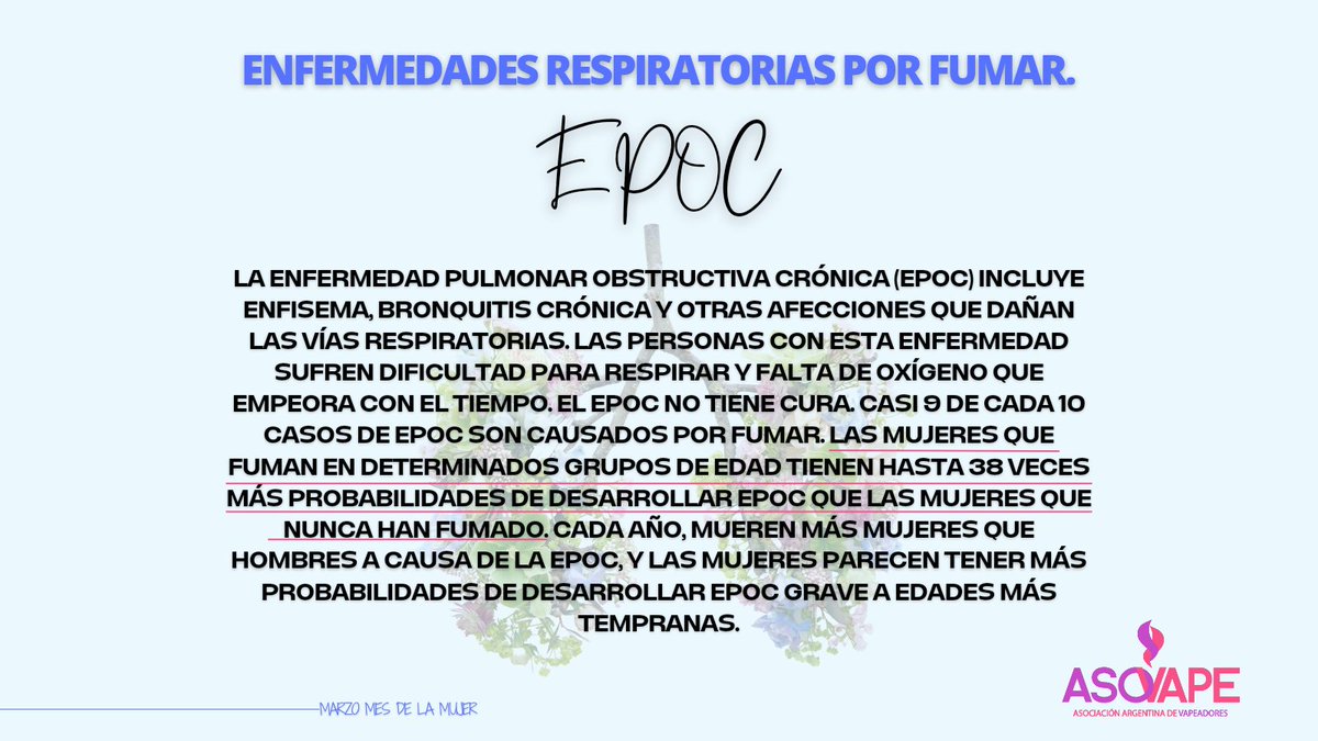 Este mes destacamos la importancia de concientizar sobre las enfermedades respiratorias en las mujeres, como el EPOC. El 90% de los casos son causados por fumar y las mujeres tienen más probabilidades de desarrollar dicha enfermedad. 
Enlace ⬇️🌸🔗🫁
tobaccoharmreduction.net/en/article/smo…