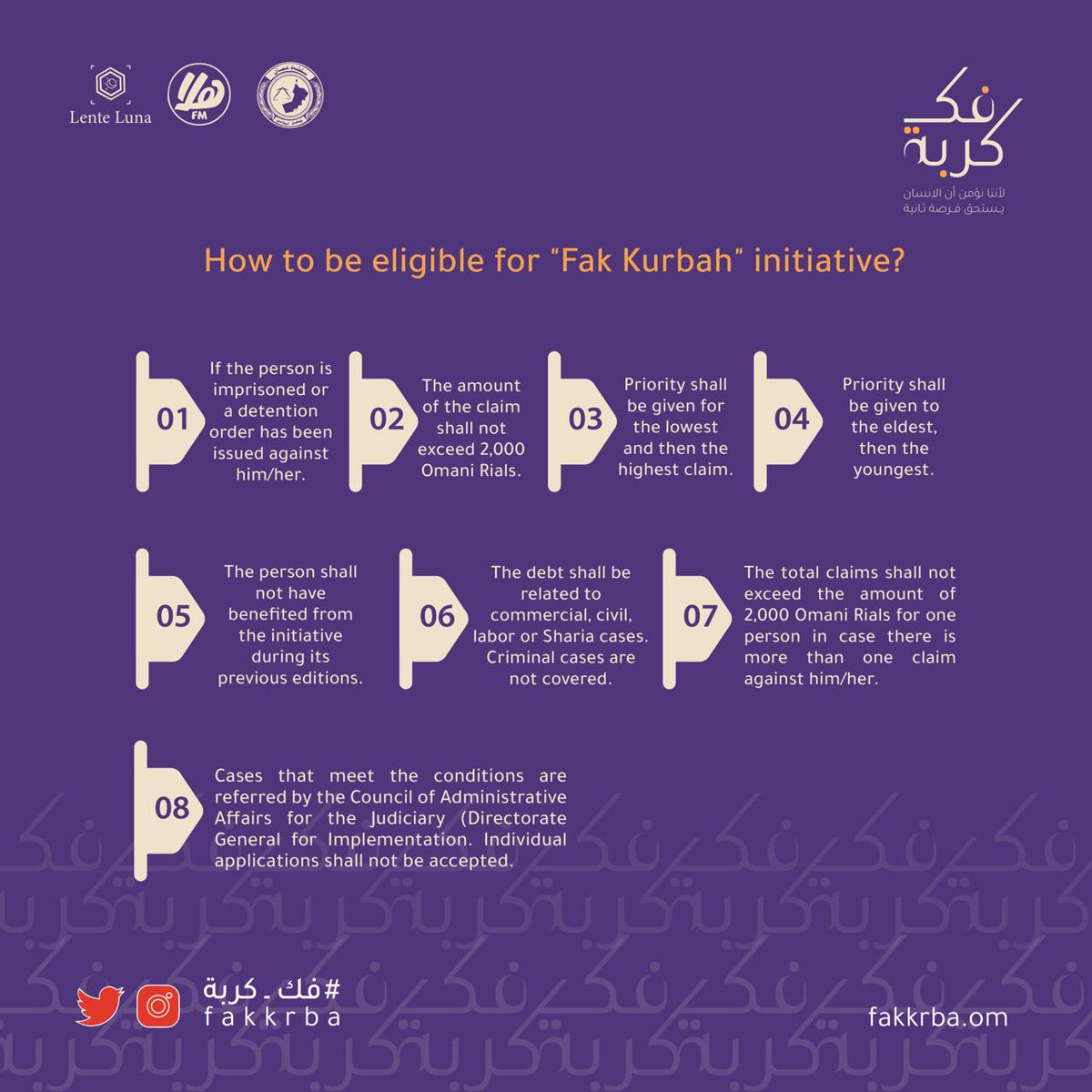 🌟ما هي شروط الاستحقاق من مبادرة #فك_كربة؟ 🌟How to be eligible for #FakKurbah initiative?