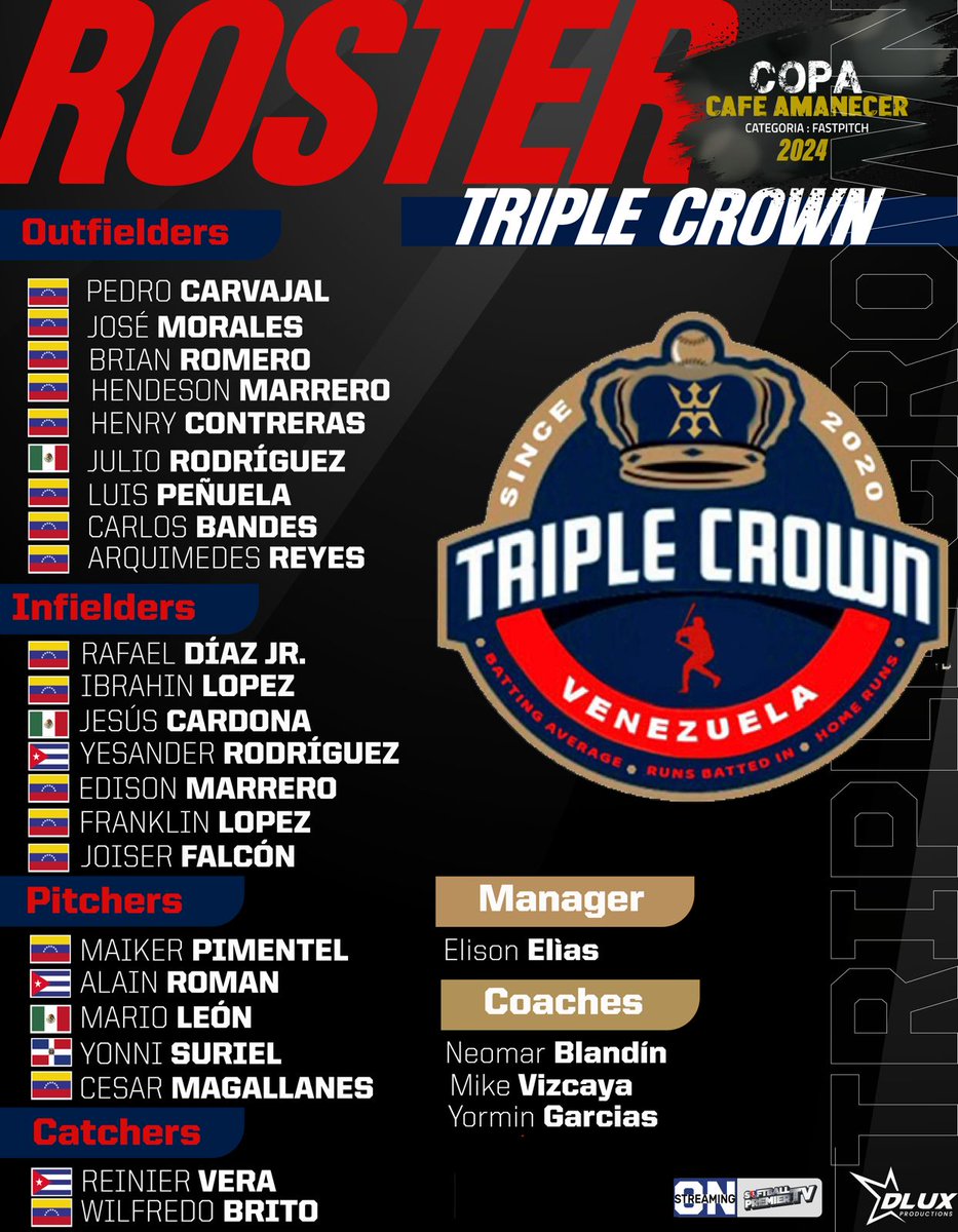 asieselbeisbol's tweet photo. A continuación presentamos rosters de los 6 equipos que participaran en la 4ta edición de la Copa Café Amanecer de Sóftbol #Faspitch en el Centro Social Luso Venezolano de #Araure #Acarigua #Portuguesa #Venezuela del 14 al 17 de marzo. 134 atletas, 88 venezolanos y 46 Importados https://t.co/2j7h9zhr8b