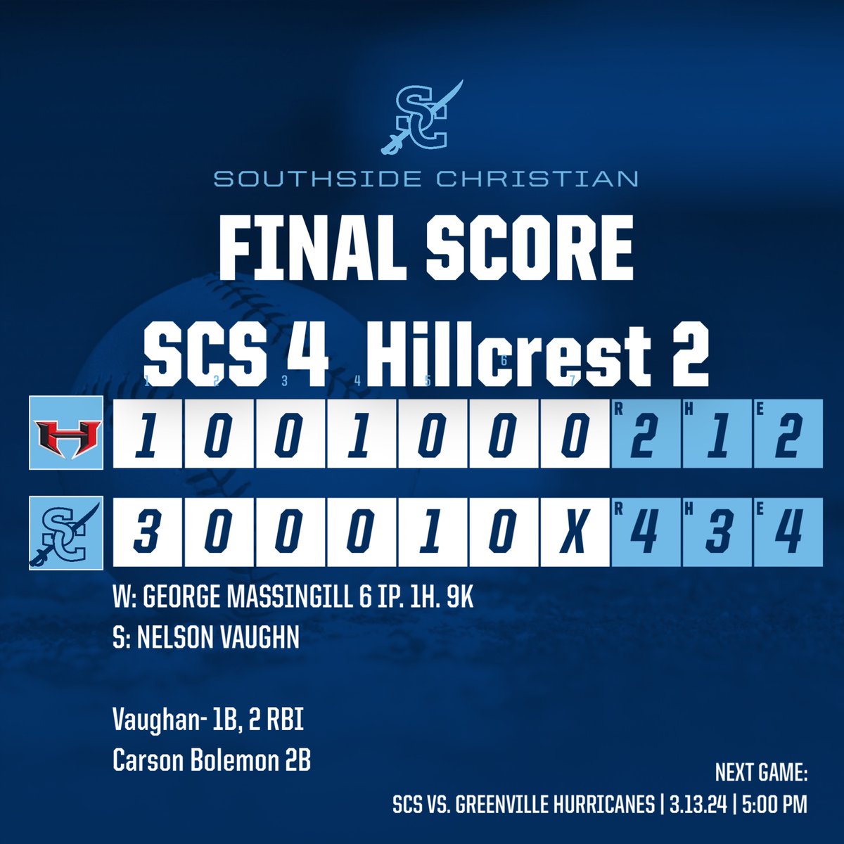 Big non-region win for the Sabres tonight!