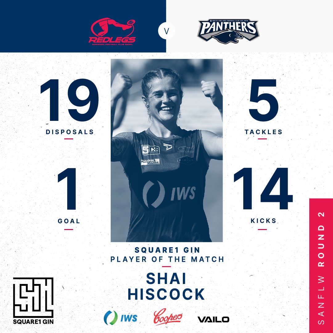 Shai Hiscock is our Square1 Gin Player of the Match for Round 2 💪

#RememberMore24