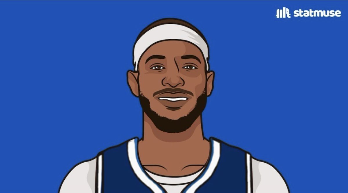 Mavs big men tonight

Dereck Lively:                  Daniel Gafford:

22 PTS (career hi)          20 PTS
7 REB                                  7 REB
2 BLK                                  2 BLK
11/12 FG                             9/9 FG

— Top ___ center duo in the NBA?