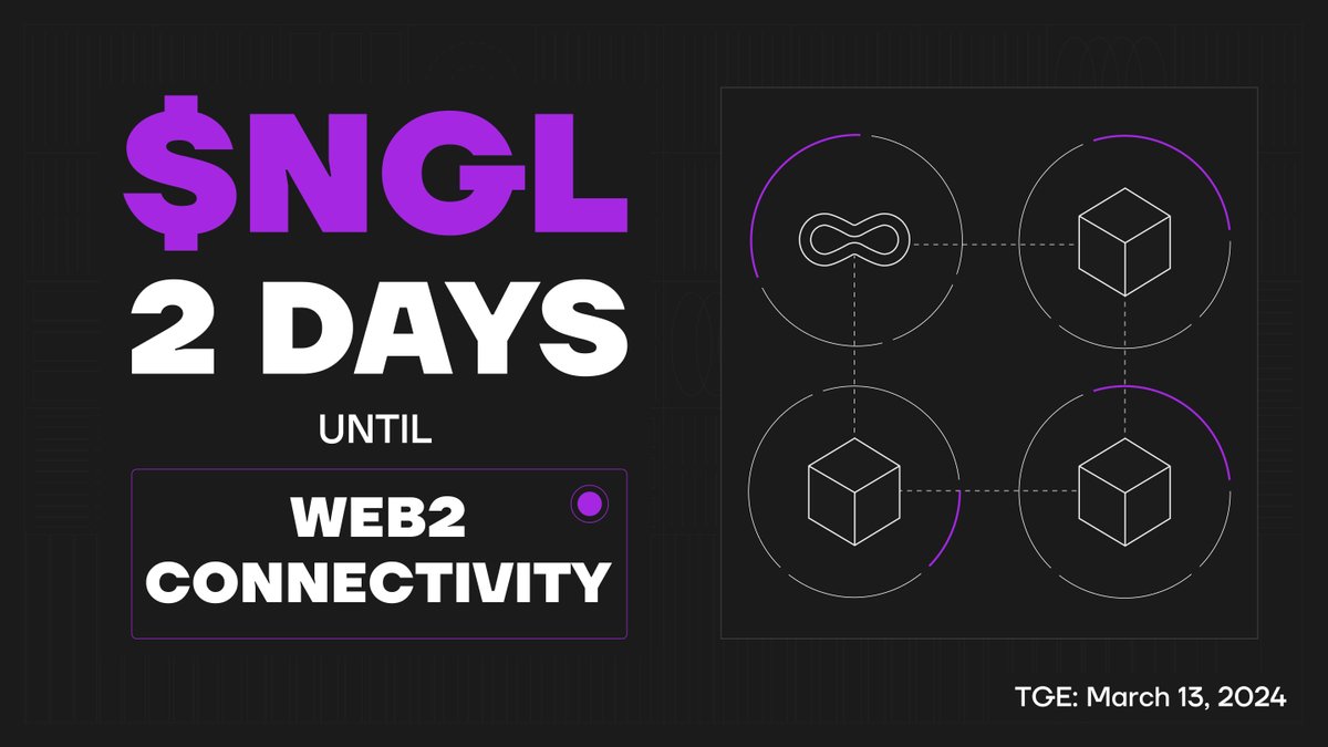 RAYYAN_THE_OG's tweet image. Well well well...You are my friend, A CHAD, only if you read my threads and took action after it 💯

Just 2 days remaining until the biggest Launch this cycle🚀 $NGL 
A thread🧵
@Entanglefi #EntangleMainnet