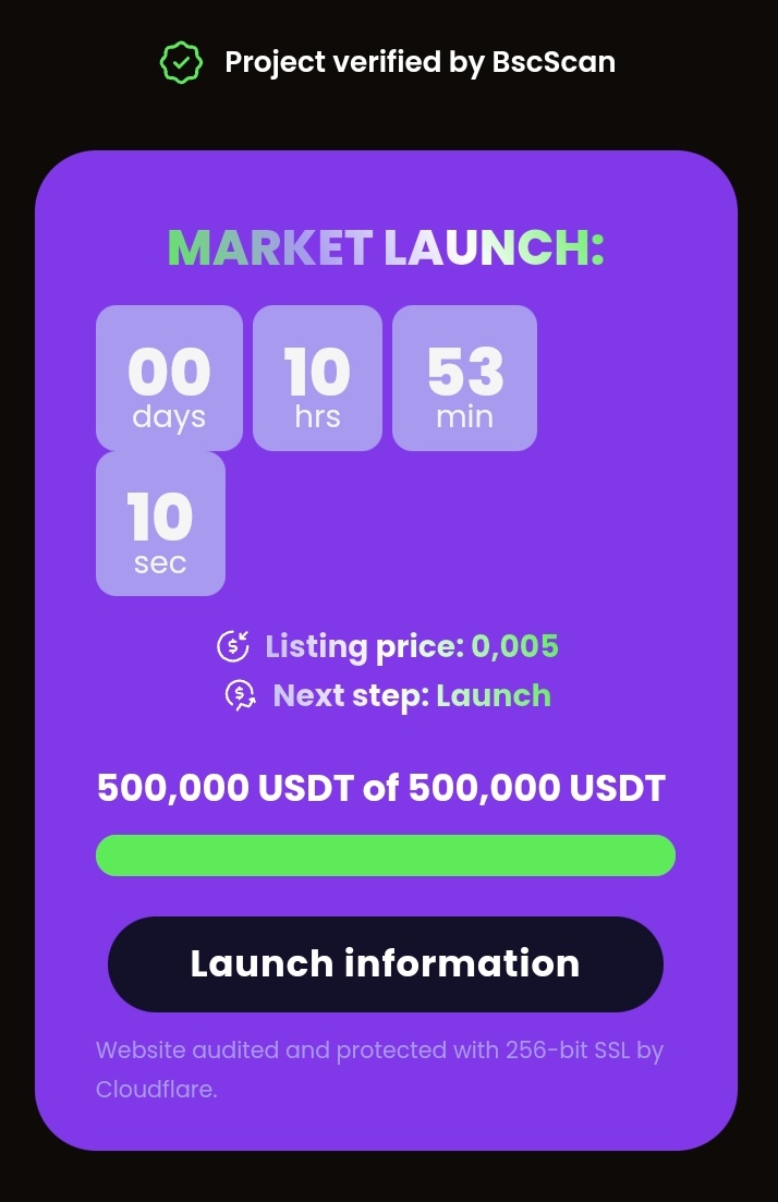 🔥 PRESALE SOLDOUT 🔥

MORE DETAILS: rickcrypto.com/launch-informa…

LAUNCH ON PANCAKESWAP IN 10 HOURS 🚀🚀