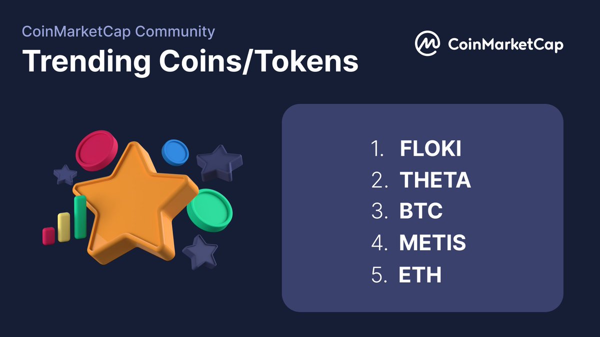 CoinMarketCap's tweet photo. 🔥 Trending on CMC Community

Check out today's hot list:

$FLOKI
$THETA
$BTC
$METIS
$ETH

👉 Join the conversations at: https://t.co/vHI1wrzF17 https://t.co/wQmhcK7qUN