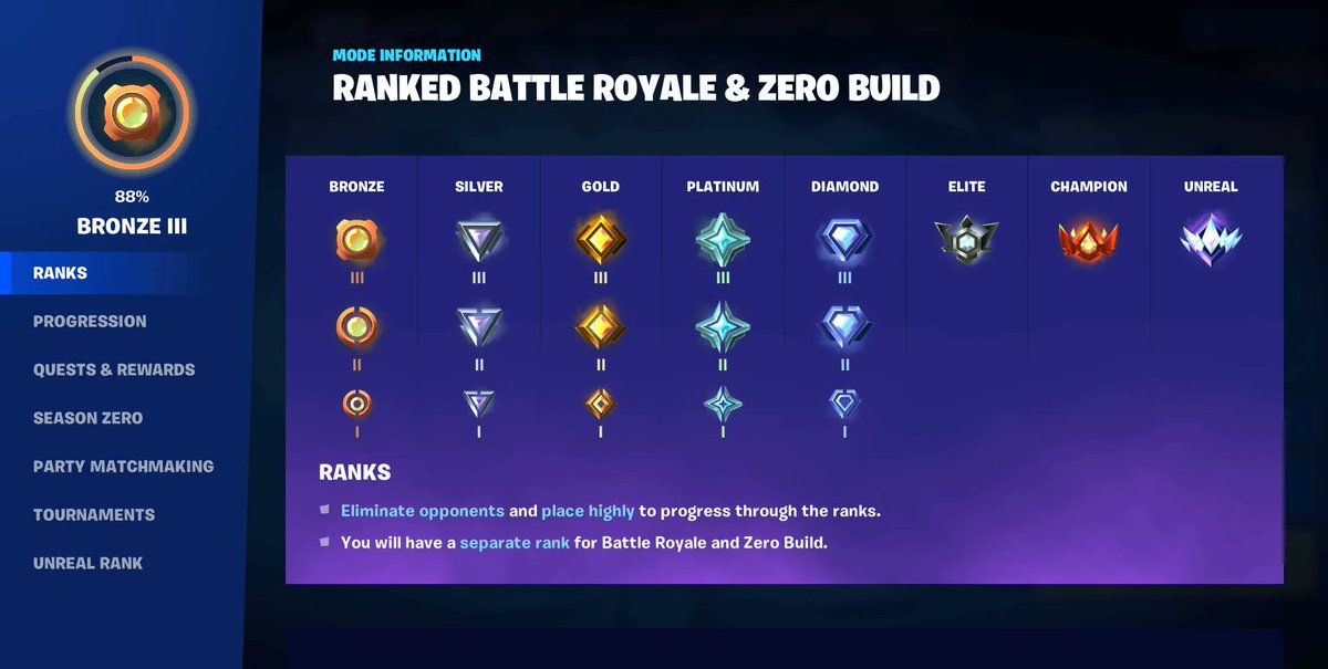 Can we all agree Fortnite Arena is better then ranked?