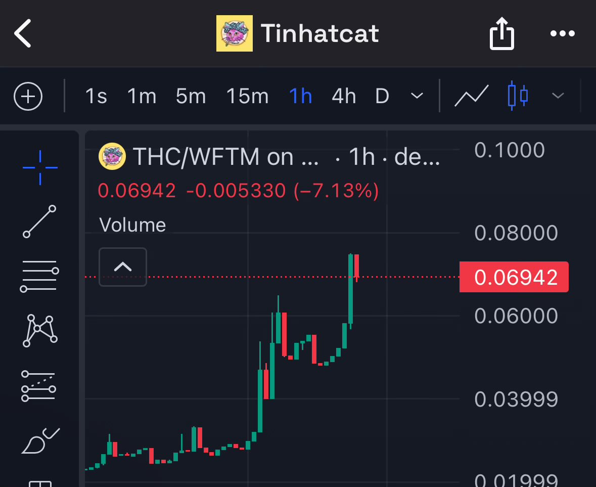 80k to 1.2M Still the easiest trade buying here. Not many original memecoins on FTM