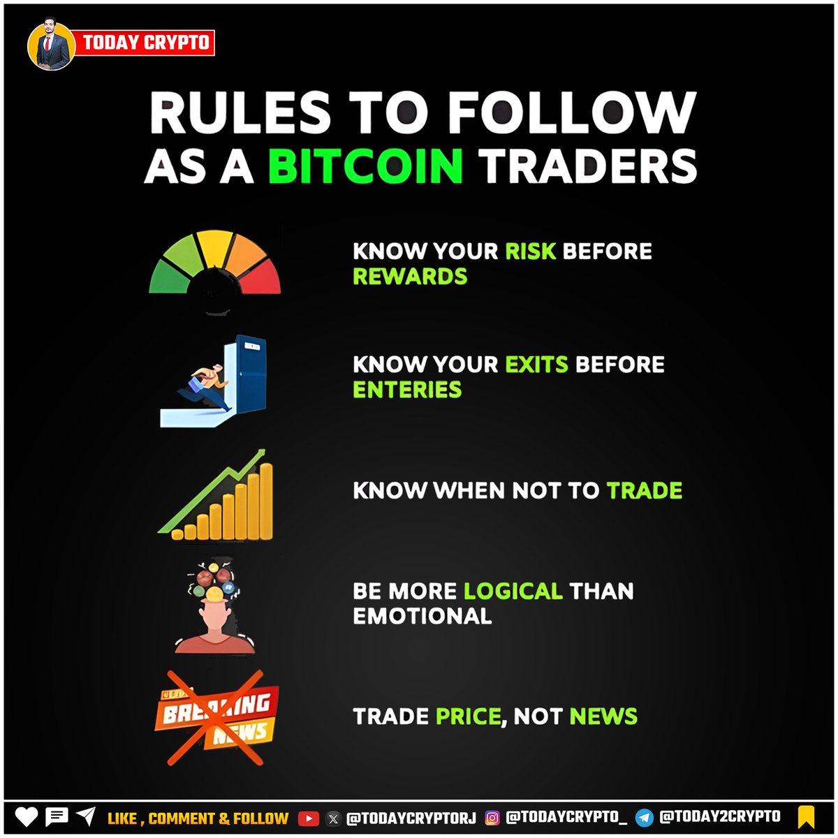 TodayCryptoRj's tweet photo. As a bitcoin trader, always do your research before making any trades. Stay informed on market trends and always have a plan in place. #tradebtc #bitcoin https://t.co/hU9Ip2kvBg