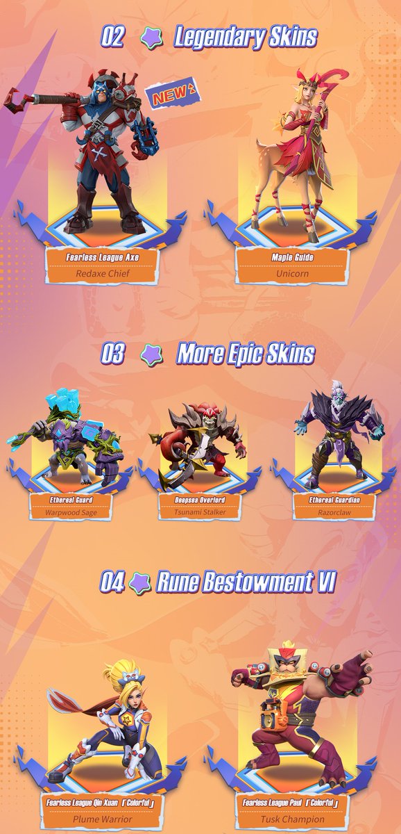 AutoChess2019's tweet photo. Fearless Vault
Timed dropping rate UP from March 14 ~ April 3
100% get skin when opening the treasure https://t.co/PDoU00PS7M
