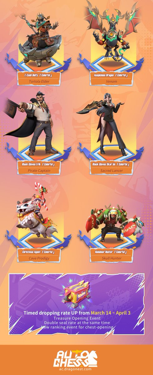 AutoChess2019's tweet photo. Fearless Vault
Timed dropping rate UP from March 14 ~ April 3
100% get skin when opening the treasure https://t.co/PDoU00PS7M