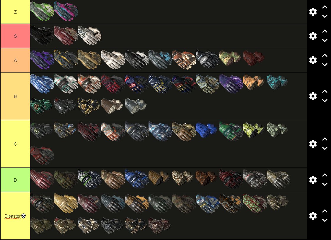 Axel08758181's tweet photo. The only accurate cs2 glove tier-list 😜😎🥳@Frachi_Xd @olofmeister https://t.co/NqWUG98vta