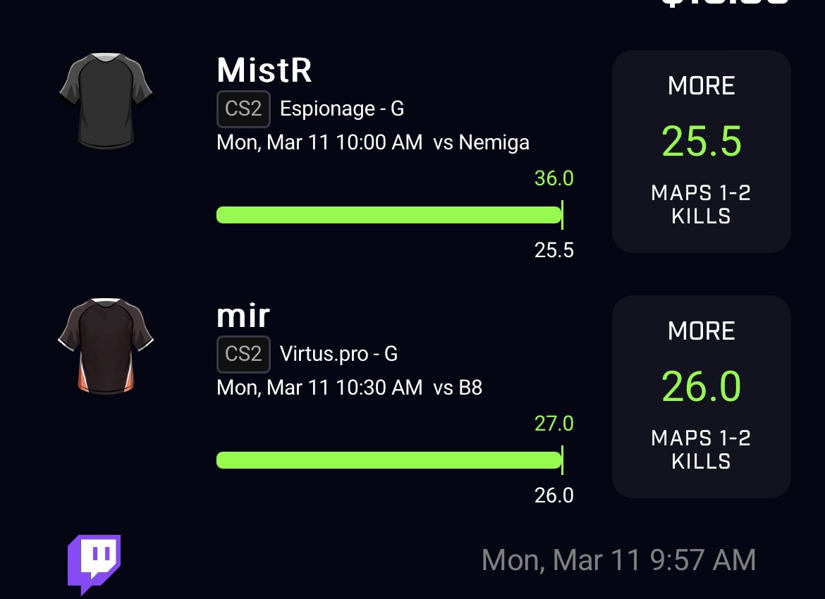 We took Ls yesterday, and I took a major L lastnight. Didn’t get to post this slip, but most of you got the CS2 in the SAME24 discord premium chat. But I’m giving away $50 to 2 people one dubs and follower. LIKE/COMMENT/RT MUST BE FOLLOWING! 🤝🏾 choose winners at 7PMET ! 💯🤝🏾