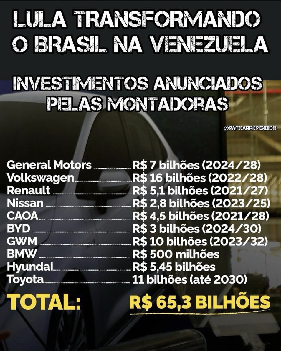 cappellarianton's tweet photo. São investimentos somente de fabricantes de automóveis https://t.co/TvxZWwoWKS