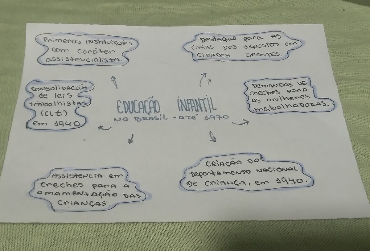 bg_study tweet picture