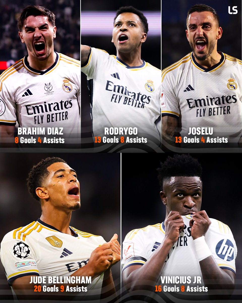 Real Madrid current Frontline with their contributions in goals &amp; assist. Imagine Mbapee here