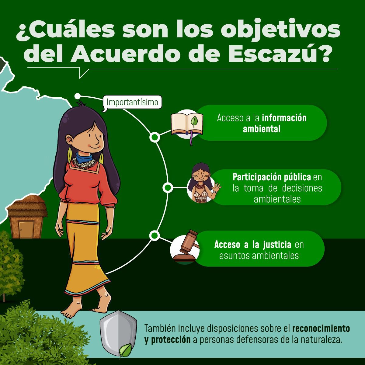 EscazuAhoraEc's tweet photo. ¿Te interesan los derechos humanos y de la naturaleza? Te invitamos a sumarte a nuestra campaña para que conozcas más sobre el Acuerdo de Escazú y cómo promueve la defensa de estos derechos.  #SomosEscazú #EscazúAhoraEcuador https://t.co/NNhls4johy