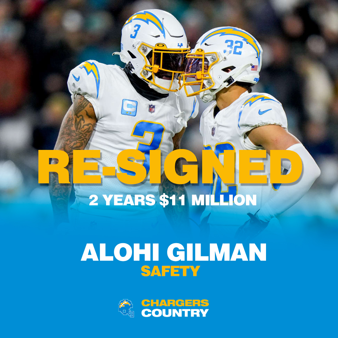 From 6th round pick to a 2nd contract #Chargers
