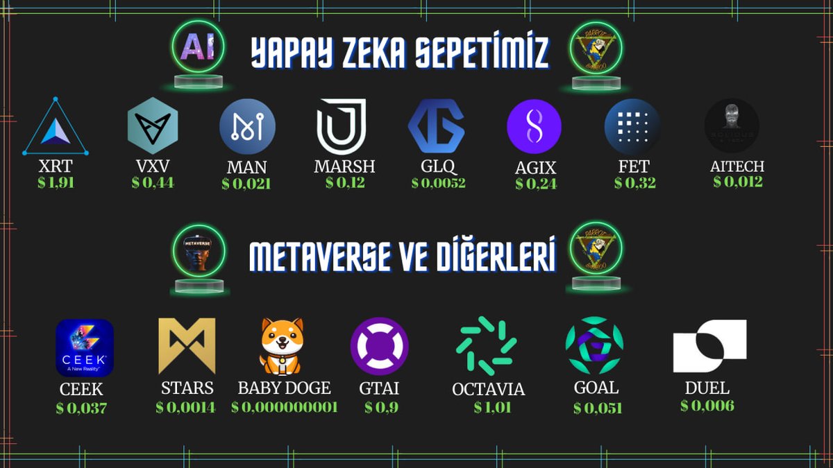 🧙#Ceek küllerinden yeniden doğuyor. 🧙#metaverse sepetimizin en başında yer alıyor. 🧙Telegram grubumuzda 0.037$lerdeyken dikkat çekmiştik. 🧙Dolu dolu bir proje. Partnerlikleri saymakla bitmez. (yatırım tavsiyesi değildir) #CeekVR #CEEKUSDT #Ceekcoin #CEEKERS