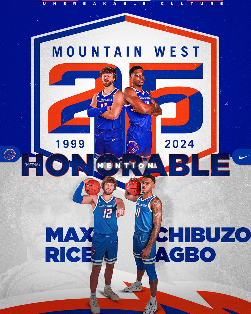 Four Broncos earned all-Mountain West honors as voted on by the league's media! 📰: boi.st/3v3QJ2D #BleedBlue x #UnbreakableCulture