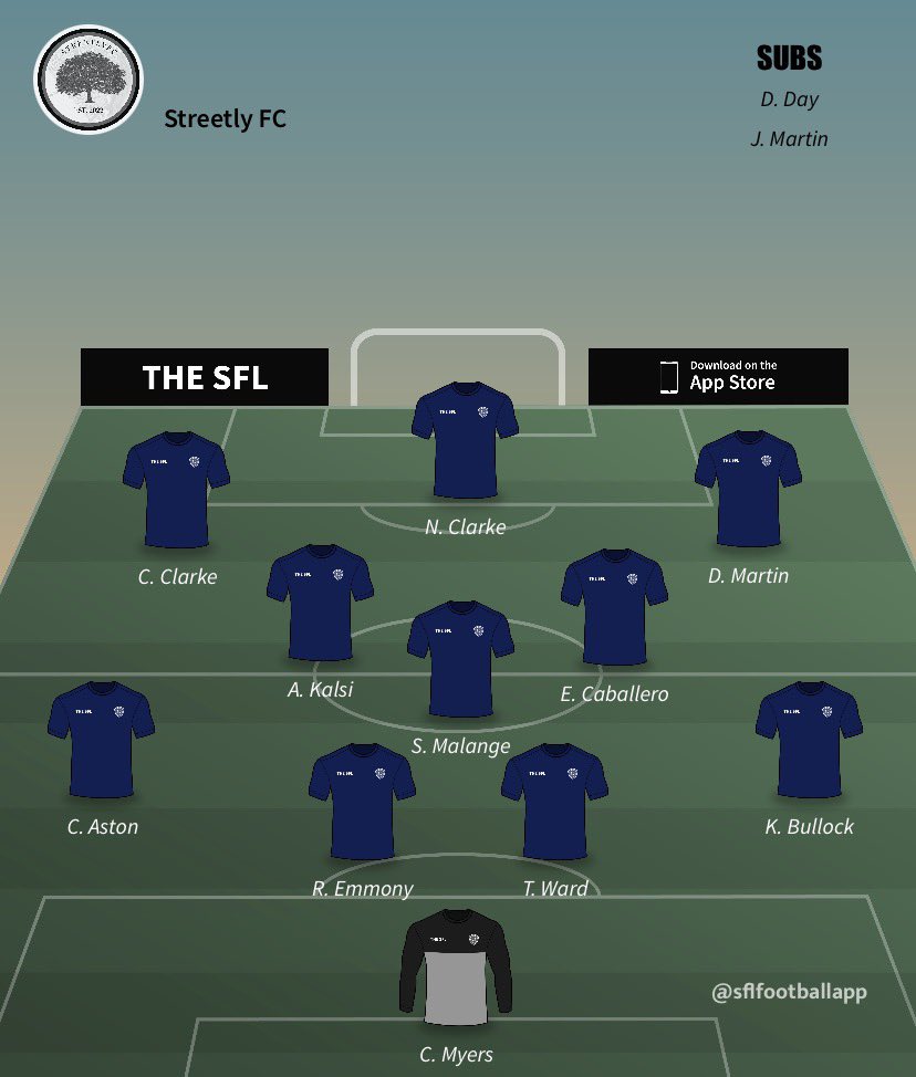 From the studio that bought you 5-0 vs v3. Please see our newest production ‘6-0 vs Grosvenor’ 🎬🤩

Great performance from the lads after 4 weeks off against a tough Grosvenor team. We go again next week 💪🏼
