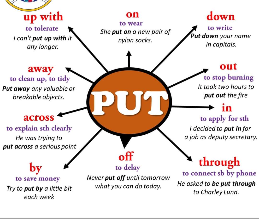 English_idioms9's tweet photo. 🚦Phrasal Verbs🚧 https://t.co/V9NwLhX7xJ
