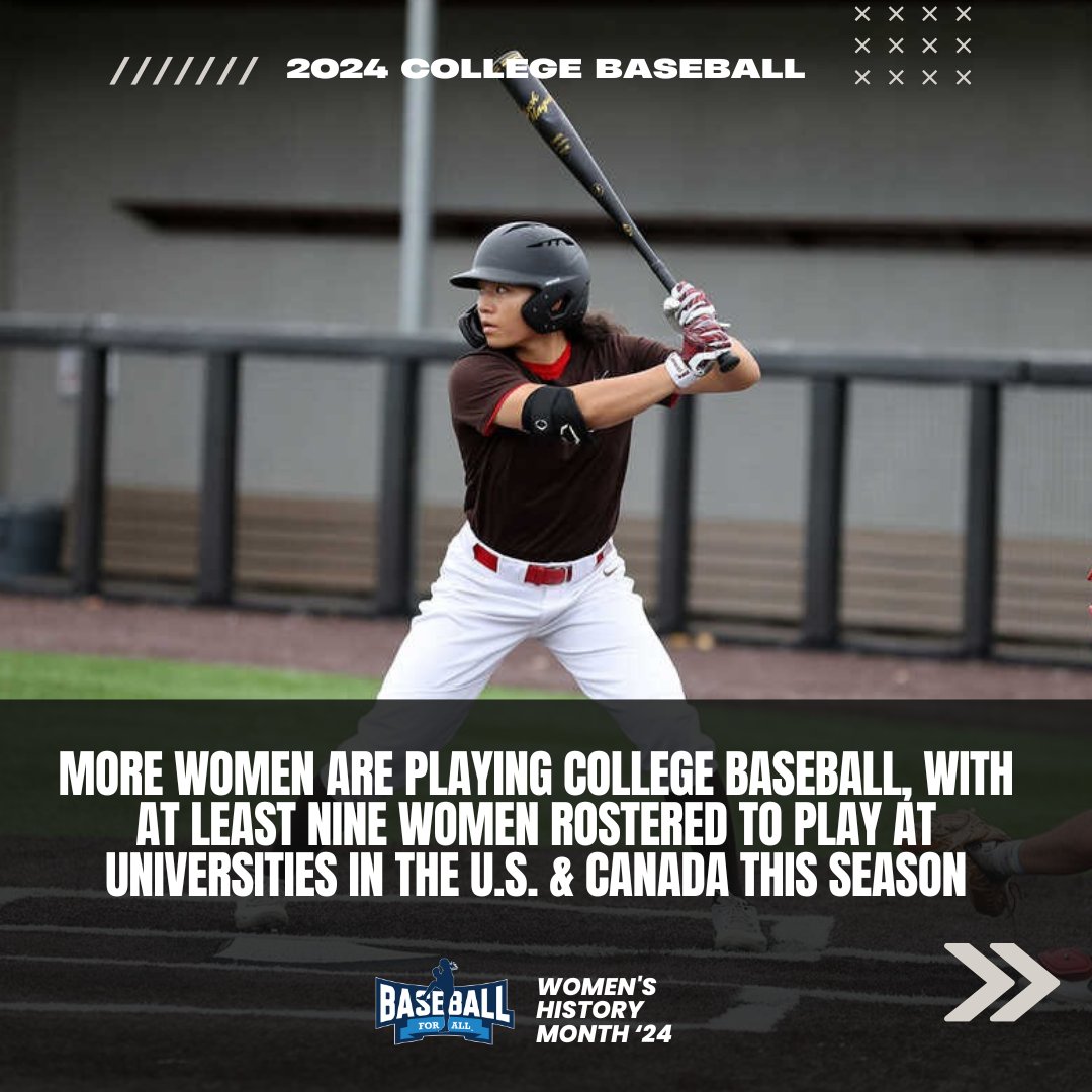 WOMEN IN COLLEGE BASEBALL ON THE RISE 📈 #WHM2024 This season, at least 9 women across four divisions in the U.S. & Canada are rostered to play on college baseball teams. See the full list of athletes rostered this season: instagram.com/p/C4PDPz7Jzkv/…