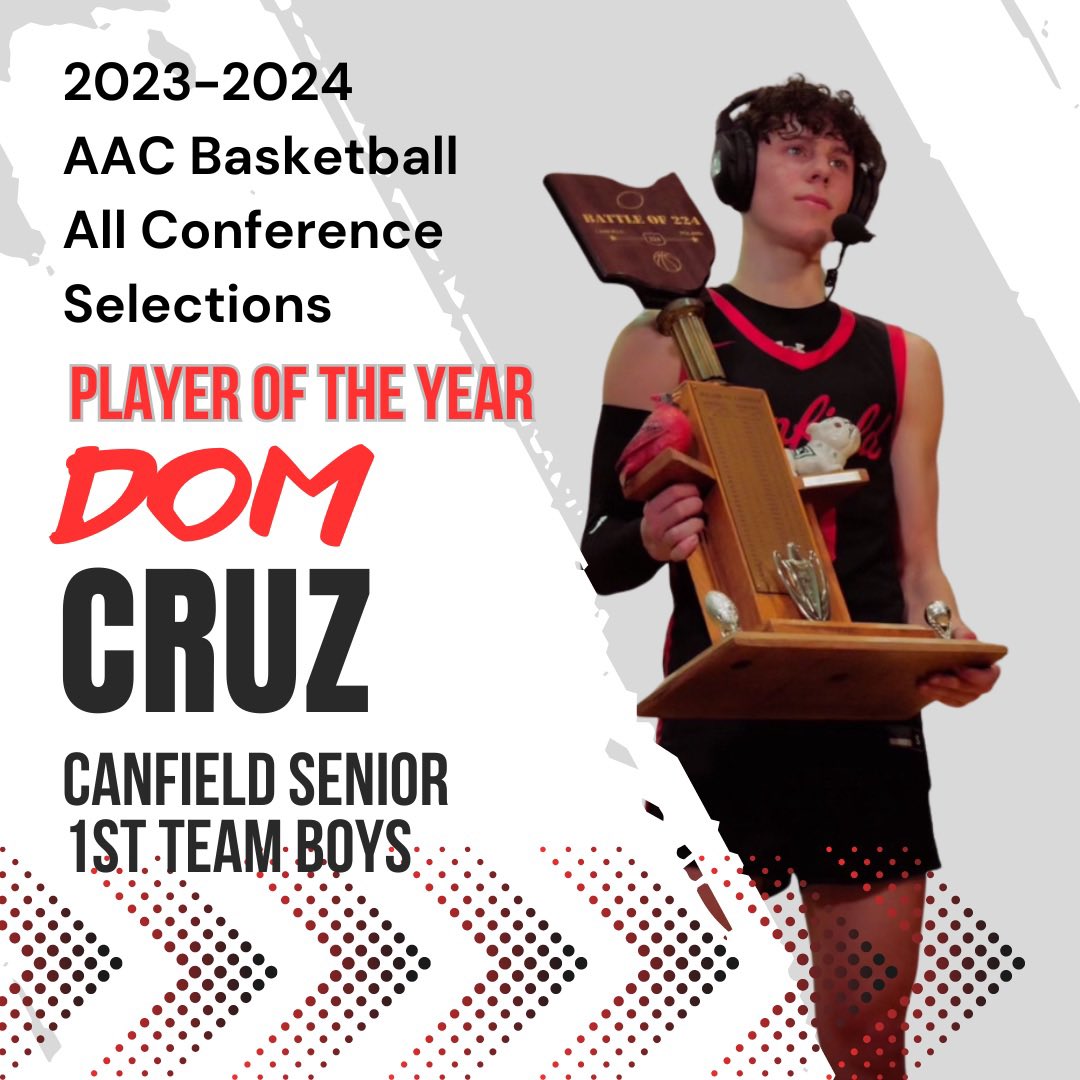 Blessed to be selected as AAC Player of the Year!