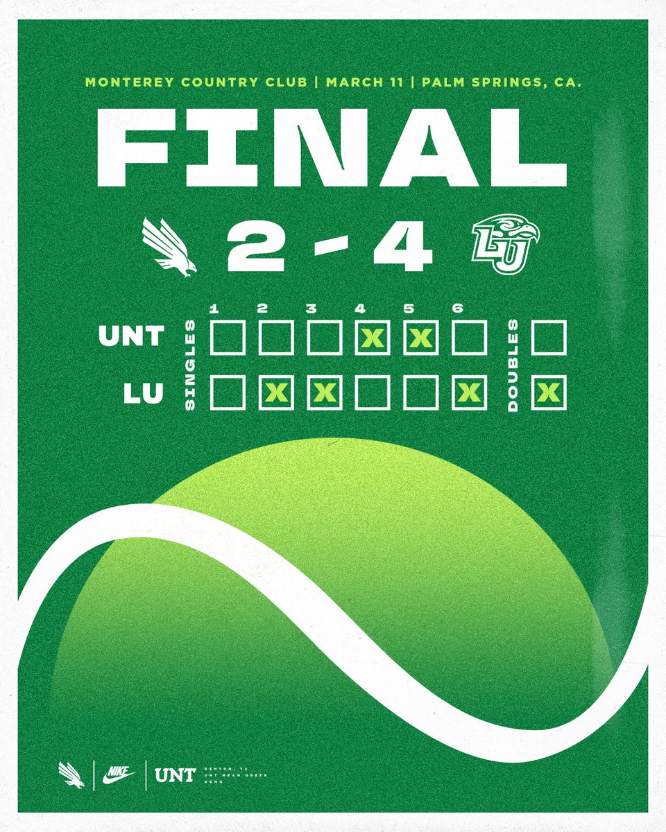 MeanGreenTennis's tweet photo. Fought hard, but came up just short against No. 69 Liberty

#GMG🦅 https://t.co/mhp67kvbLq