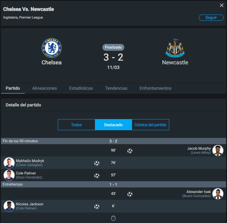 Hinchabombillo2's tweet photo. Ganó el Chelsea
Gran partido de Moises Caicedo🇪🇨
#HinchaBombillo | #chelseanewcastle | #ChelseaFC | #NiñoMoi | #MoisesCaicedo https://t.co/1xxnGNkZk6