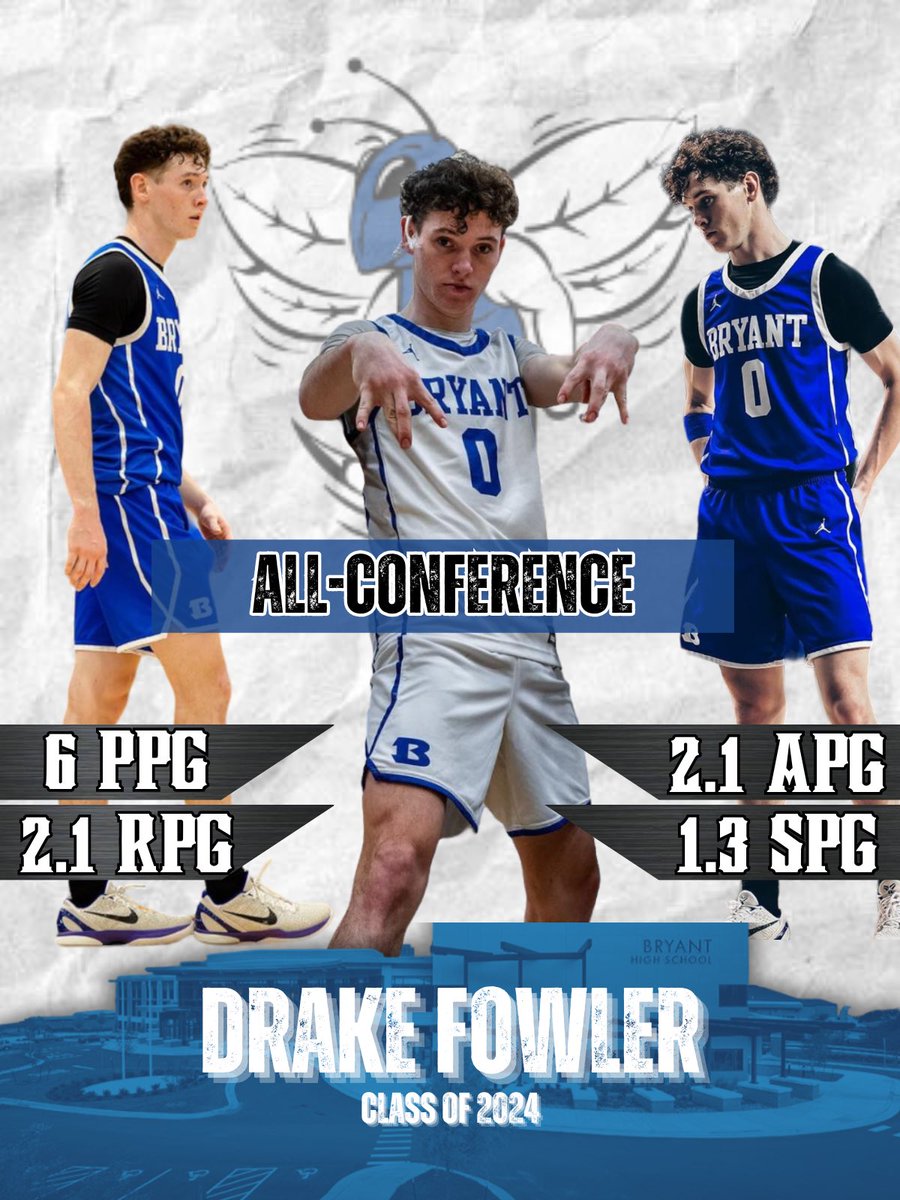 2024 G Drake Fowler @DrakeFowler0 always plays with a team first mindset & for left his heart on the court for the Bryant Hornets this season 🫡 🏀 State Tournament Performance 🏀 Round 2 🆚 BWHS 6 defl 4 ast 2 stl 1 reb 1 chg Round 3 🆚 NLR 7 pts 3 reb 1 defl Championship Game