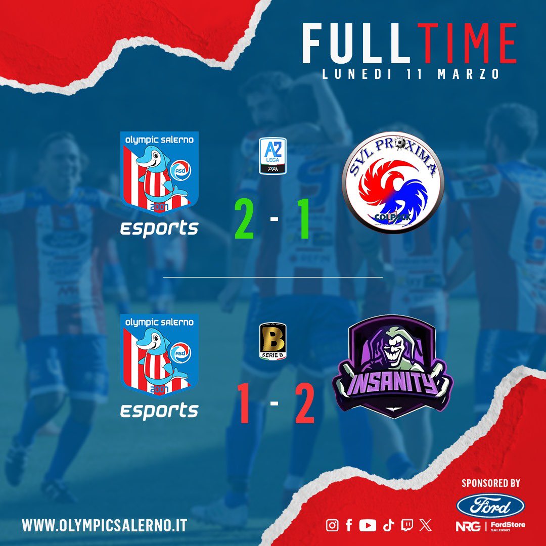 🔚 #Results

<a href="/FVPA_net/">FVPA.net 🇮🇹</a> [Lega A2]
🗓 1ª Giornata 🏠
🆚 #SVLproxima: 2-1 ✅

🎖️⚽️ <a href="/Gennyjr7/">Gennaro Giunto</a>
⚽️ <a href="/X_Italiankiller/">X_ItaliankillerX</a>
👟 <a href="/battleship_zone/">BZone</a>
👟 <a href="/APelluccio/">Seahorse_89</a>

<a href="/VPGItaly/">Virtual Pro Gaming Italy 🇮🇹</a> [Serie B]
🗓 1ª Giornata 🏠
🆚 @InsanityProClub: 1-2 ❌

⚽️ <a href="/Vadim9322/">Vadim2293</a>
👟 <a href="/DanielCappello3/">eld1ablo1922</a>

#GoOlympicSalerno ⚪️🔴