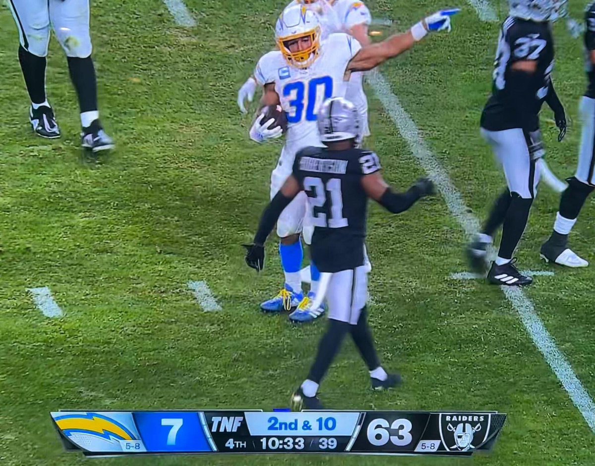 NotoriousFNTSY's tweet photo. @AdamSchefter Austin Ekeler when he gets a first down and the Commanders are down by 42 https://t.co/wAFmEPTj71