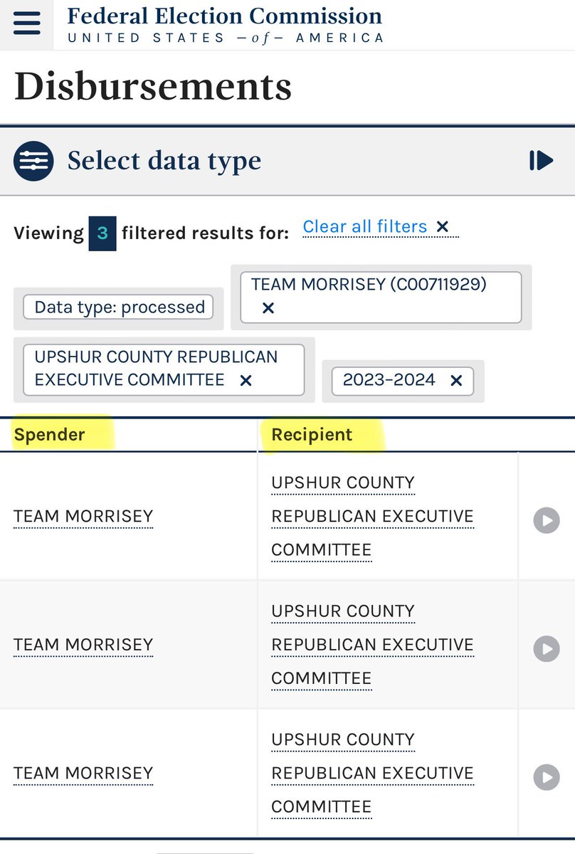 WilliamKyleVass's tweet photo. NEW: According to @FEC data, gubernatorial candidate (and WV AG) @MorriseyWV has been working with a group that has ties to @CaidenCowger (the man responsible for publishing that hit piece on Morrisey’s rival) and Del. Carl Martin. 

Let’s break it down.🧵 https://t.co/8Acp4mOcu4