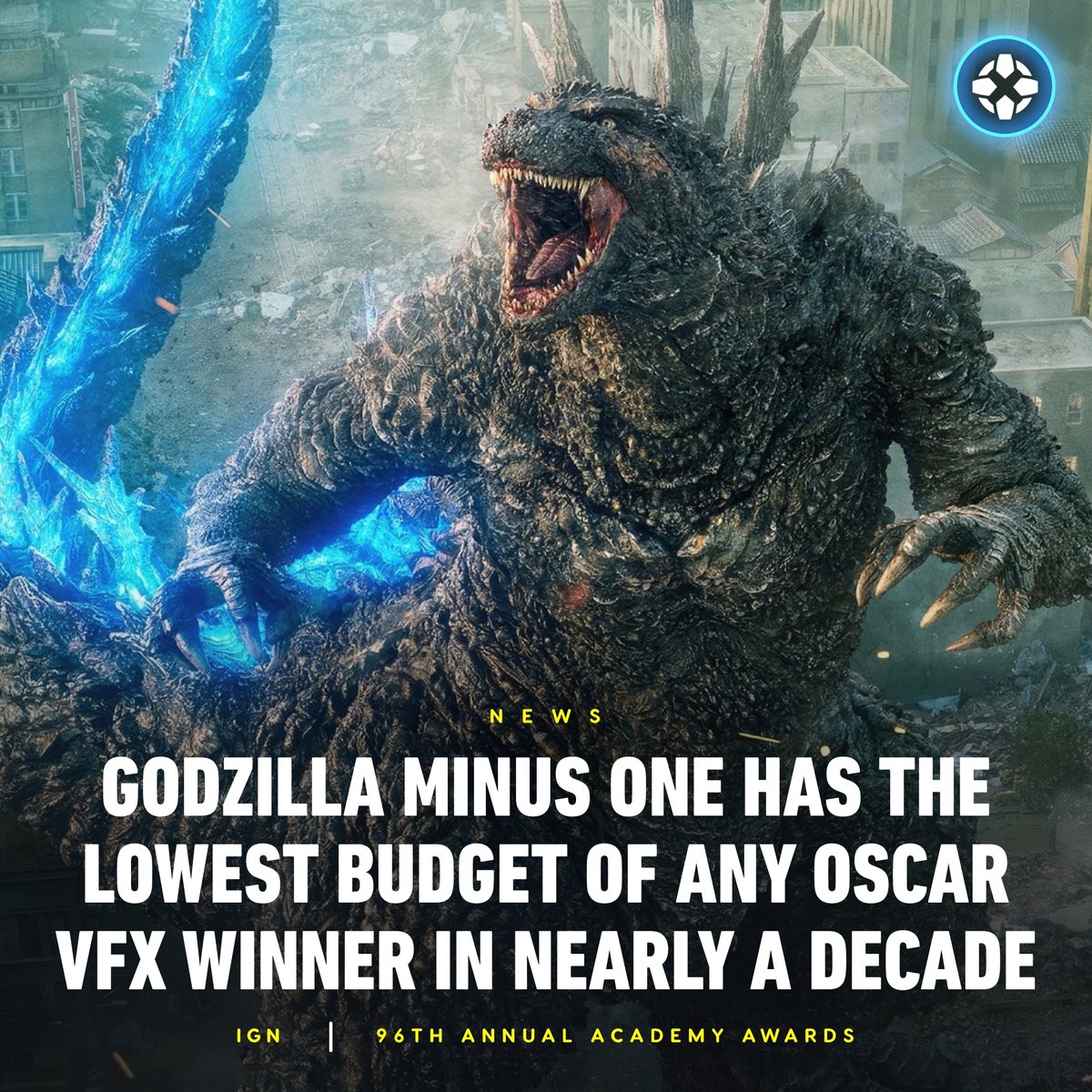 IGN's tweet image. The last movie to win the VFX Oscar with the same $15 million budget to Godzilla Minus One was 2015's Ex Machina. 

Both films' VFX were around 4 times cheaper than that of every other winner in the category since the turn of the millennia. bit.ly/3IA1mgO