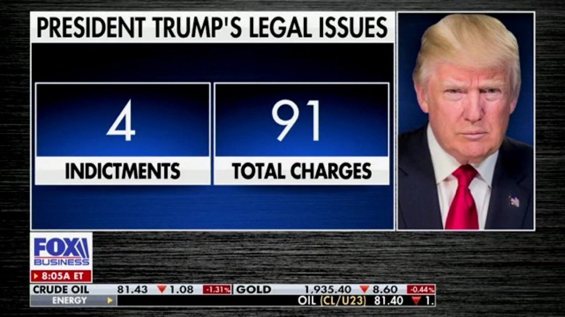 MovingToBlue's tweet photo. @DavidMc47629196 @RyanAFournier Seriously?
Trump 30,000+ documented lies just while in office
Liable for Sexual Abuse, Survivor Defamation & Fraud
Trump is financially compromised and hasn’t even gone to trial on the 91 FELONY COUNTS
#WhoOWNSTrump https://t.co/3OOokQm6wM