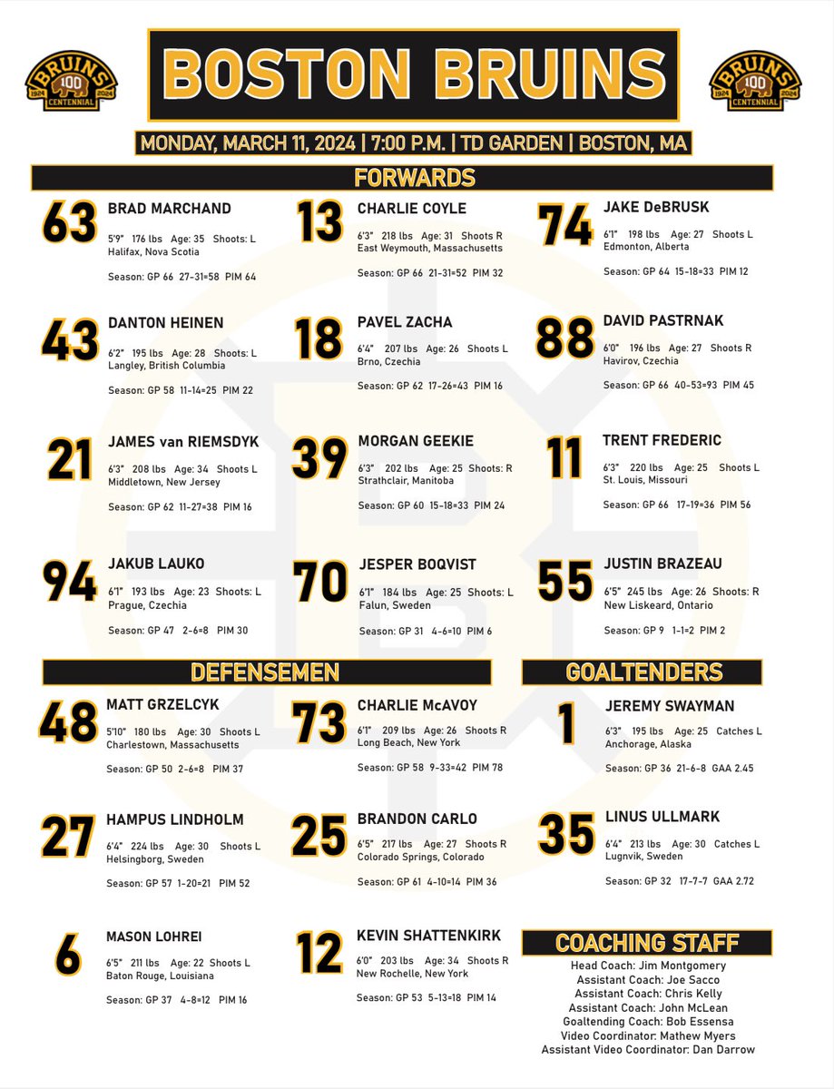 PuckingOff's tweet image. Line charts for tonight’s @nhl clash between #stlblues vs #NHLBruins
@StLouisBlues @NHLBruins @tdgarden #STLvsBOS