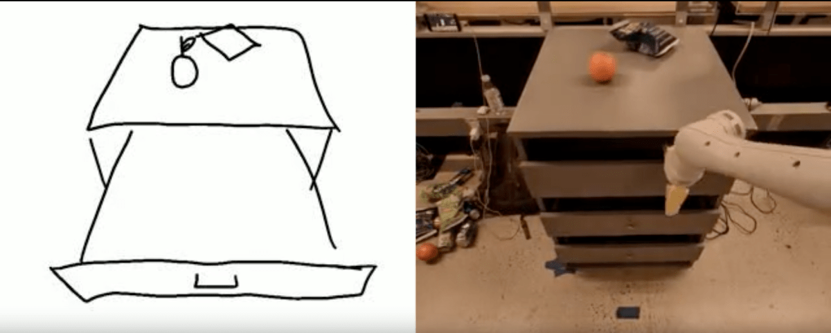 i_am_JG's tweet photo. DeepMind and Stanford’s new robot control model follow instructions from sketches https://t.co/64cfRc5Ray https://t.co/kBveeeST6I