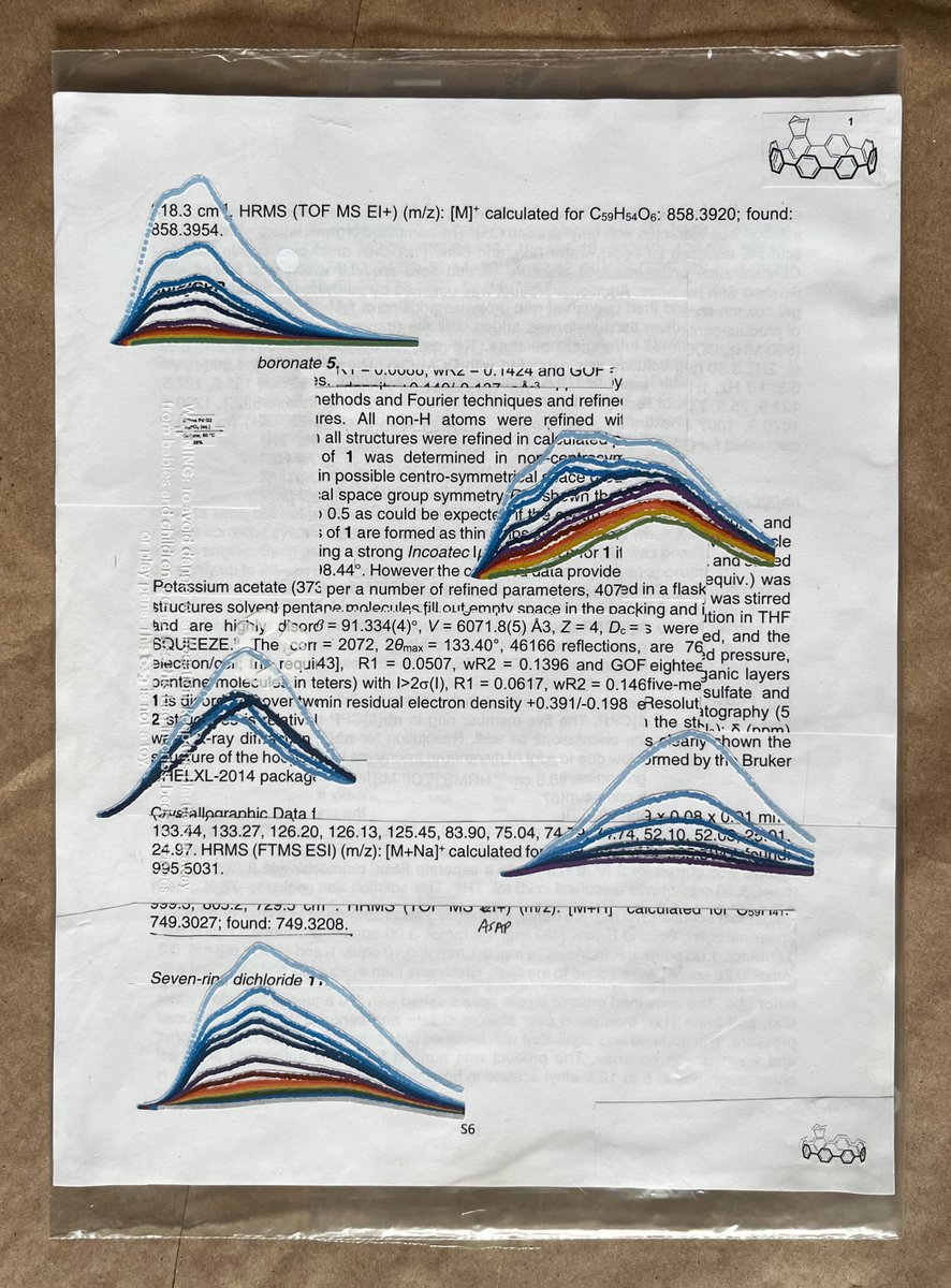 New work up on my website: Edits Series
ruthmaust.com/edits-series